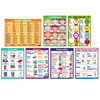 Poster Pals Spanish Essential Classroom Posters Set I PS37